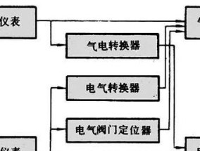 笔记本电池45530mwh转换成毫安是多少？