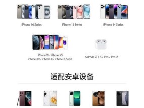 天敏t6与联通机顶盒的区别是什么？