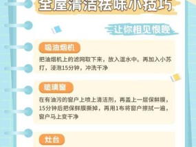 如何清洁油烟机面板内部的油渍（轻松解决面板内油渍问题的实用技巧）