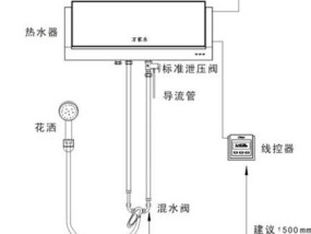 老家热水器洗澡好吗怎么用？使用前需要做什么检查？