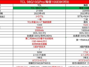 cl98键盘连接电脑的正确方法是什么？连接失败怎么办？