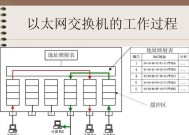 如何使用网关ping测试交换机功能？操作步骤是什么？