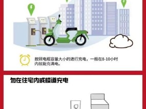 快速充电器使用方法是什么？使用不当会有哪些问题？