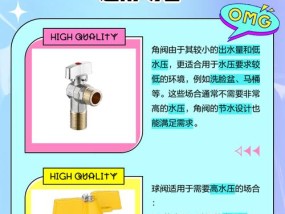 热水器热水角阀漏水了怎么处理？可能的原因有哪些？