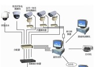 兔子摄像头对讲功能怎么用？对讲效果如何？
