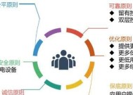丢失充电器的应对策略是什么？