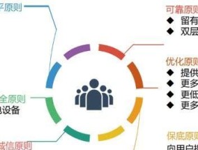丢失充电器的应对策略是什么？