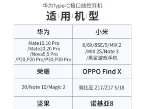 华为x5配对vivo耳机的方法是什么？配对过程中可能会遇到什么问题？