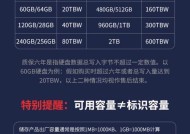 尚迪固态硬盘的性能如何？使用中应注意什么？