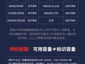 尚迪固态硬盘的性能如何？使用中应注意什么？