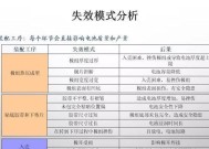 旧锂电池失效的原因是什么？