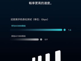 像插座一样的路由器是什么产品？有何特点？