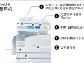 如何解决复印机困扰（小强和他的复印机冒险记）