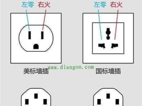 移动电源插座外接线方法是什么？需要注意哪些安全问题？
