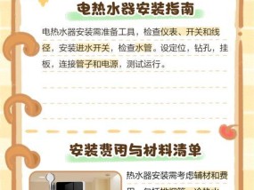 燃气热水器的正确安装流程是什么？