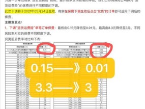 退货运费险理赔标准是什么？如何快速理赔？