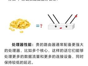 宽带送路由器的优缺点是什么？