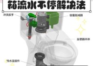 水箱加水操作视频教程在哪里找？加水时应注意什么？