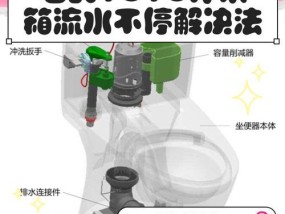水箱加水操作视频教程在哪里找？加水时应注意什么？