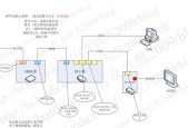 点播电视转换机顶盒模式的方法是什么？
