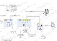 点播电视转换机顶盒模式的方法是什么？