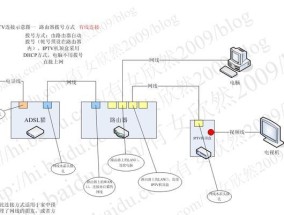 点播电视转换机顶盒模式的方法是什么？