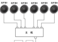 音箱环绕布线的安装方法是什么？
