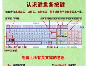 键盘什么加什么键是打印？如何使用键盘快捷键进行打印？