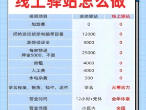 如何快速查找订单物流信息？遇到问题怎么办？