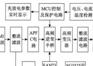 卡丁船充电器的外观设计有何特点？
