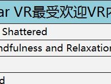 淘宝商品销量排行榜大数据如何解读？常见问题有哪些？