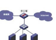 不开防火墙使用外挂软件会有什么后果？安全风险有哪些？