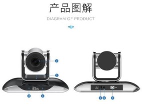 大号电源适配器怎么理线？整理电源线的方法是什么？