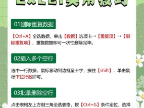 键盘删除无用项的操作流程？