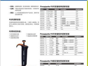 春兰空调显示F2故障原因及处理方法（解决春兰空调显示F2故障的有效措施）
