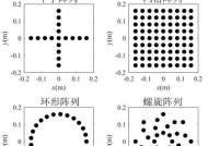 TCL冰箱冷冻室显示FF的故障及维修方法（如何解决TCL冰箱冷冻室显示FF的问题）