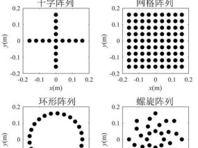TCL冰箱冷冻室显示FF的故障及维修方法（如何解决TCL冰箱冷冻室显示FF的问题）