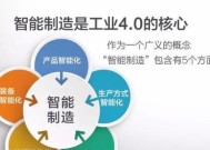 人工智能领域铁三角概念的解释是什么？
