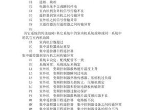 美的空调VRV故障代码解析（排查故障代码提高空调使用效率）
