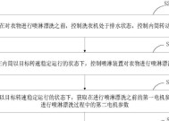 自动洗衣机漂洗解析（为什么自动洗衣机需要漂洗）