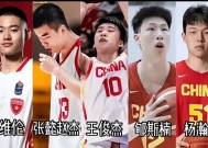 实话实说，中国男篮史上能力差劲的主力球员，莫过于以下这四位