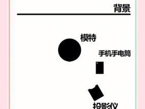 投影仪镜头清洁方法？如何安全清洁索尼投影仪镜头？