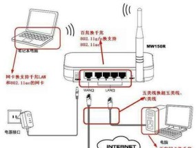 安卓设备数据传到平板电脑的步骤是什么？传输速度如何？