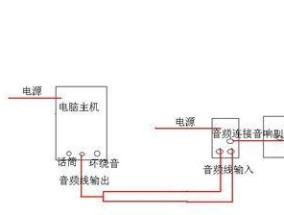 电脑连接音响声音卡怎么回事？如何解决？