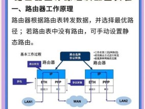 老式路由器信号增强设置步骤？