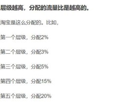 如何在淘宝上找到质量好的店铺？有哪些技巧和方法？