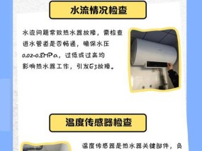 万和热水器显示E9故障原因及解决方法（了解万和热水器故障代码E9的意义及如何处理）