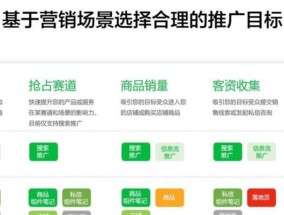 新手开网店推广的方法？如何有效吸引首批顾客？