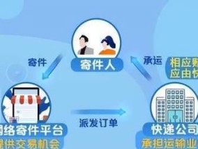电瓶车远程寄送快递流程是什么？需要注意哪些问题？