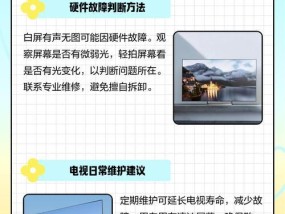 彩电出现白屏问题的原因及解决方法（彩电白屏问题解析及应对措施）